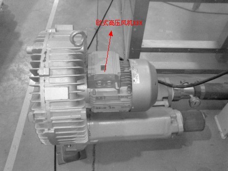 歐式高壓風(fēng)機RBH